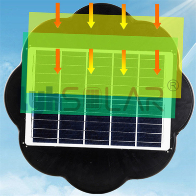 A paisagem posta solar a mais brilhante ilumina o ângulo de feixe largo de 40W 6000k solar com o IP65 impermeável